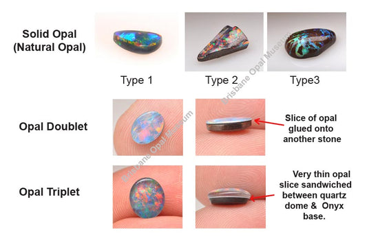 #027- The difference between solid opal, opal doublets and opal triplets